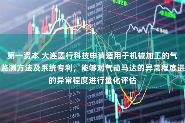 第一资本 大连墨行科技申请适用于机械加工的气动马达运行监测方法及系统专利,能够对气动马达的异常程度进行量化评估
